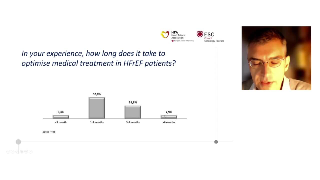 Translating the 2021 ESC Guidelines on Heart Failure into our daily practice: where do we stand?