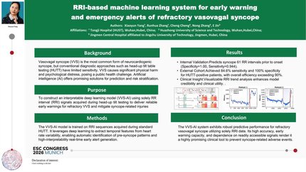 RRI-based machine learning system for early warning and emergency alerts of refractory vasovagal syncope