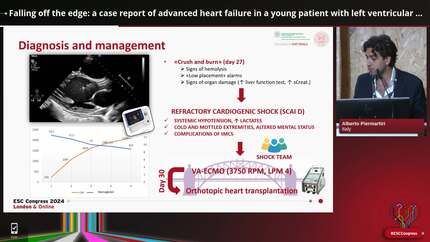 Chronic heart failure