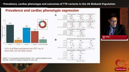 Prevalence, cardiac phenotype and outcomes of TTR variants in the UK Biobank Population