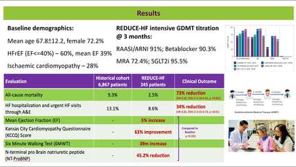 REDUCE-HF: a stronger heart go a long way