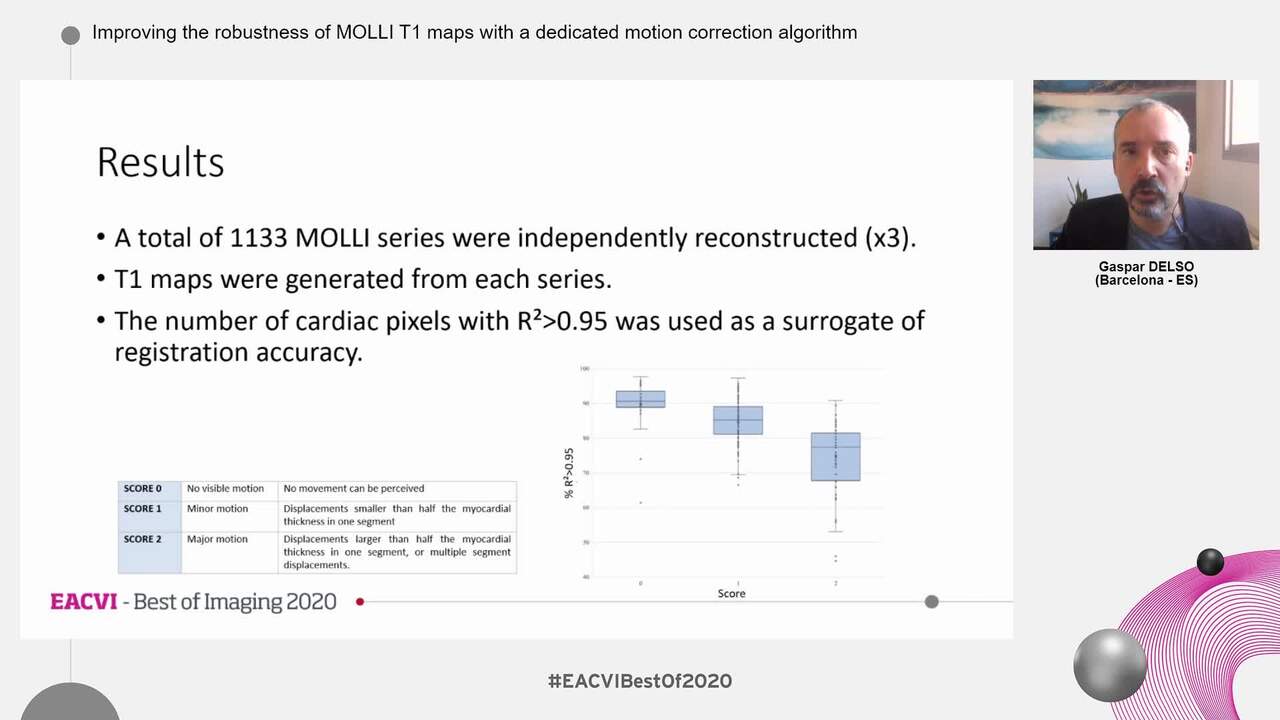 Improving the robustness of MOLLI T1 maps with a dedicated motion correction algorithm