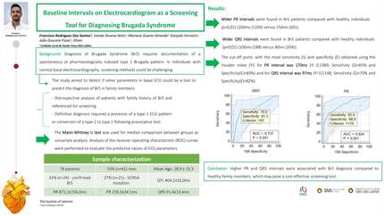 Baseline intervals on electrocardiogram as a screening tool for diagnosing brugada syndrome in family members
