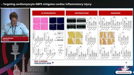 Targeting cardiomyocyte GBP5 mitigates cardiac inflammatory injury