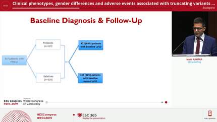 Clinical phenotypes, gender differences and adverse events associated with truncating variants in the Titin (TTN) gene