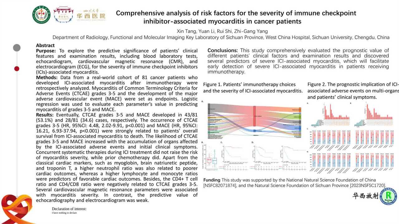 Comprehensive analysis of risk factors for the severity of immune checkpoint inhibitor-associated myocarditis in cancer patients