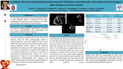 In patients with atrial cardiomyopathy long-lasting atrial fibrillation is associated with unfavorable structural changes in right chambers and worse outcome