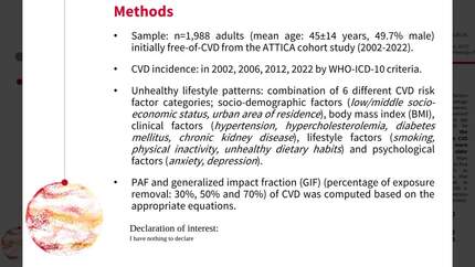 Sex and age differences in the burden of cardiovascular diseases linked to an unhealthy lifestyle pattern: the ATTICA study (2002-2022)