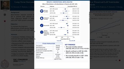 Long-term outcomes of beta-blockers in post-MI patients with mildly reduced or preserved left ventricular ejection fraction: a systematic review and meta-analysis