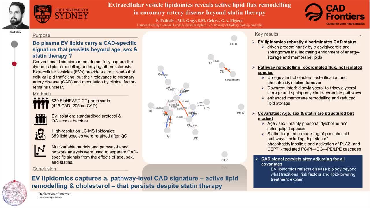 Extracellular vesicle lipidomics reveals active lipid flux remodelling in coronary artery disease beyond statin therapy