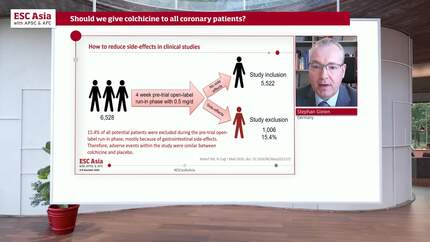 Should we give colchicine to all coronary patients?