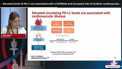 Elevated levels of PD-L1 are associated with rs72705424 and increased risk of incident cardiovascular disease in the UK Biobank