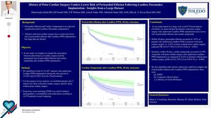 History of prior cardiac surgery confers lower risk of pericardial effusion following leadless pacemaker implantation: Insights from a large, real-world dataset 