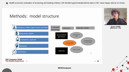Health economic evaluation of screening and treating children with familial hypercholesterolemia early in life: many happy returns on investment?