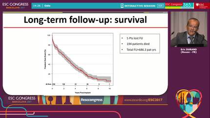 Thirty-day and long-term outcomes after transcatheter aortic valve implantation from first-in-man to nowadays: 15 years experience of a pioneered center.