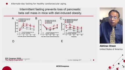 Alternate-day fasting for healthy cardiovascular aging.