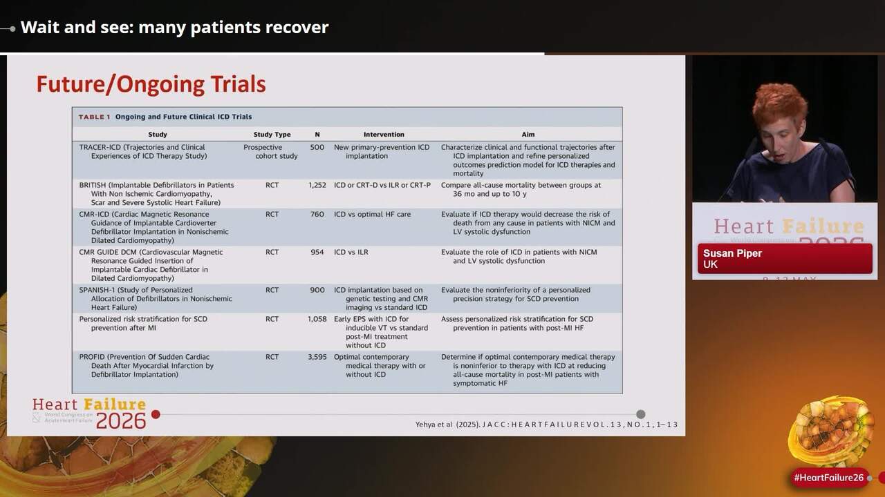 Debate: to implant cardioverter-defibrillator or not in recent onset heart failure?