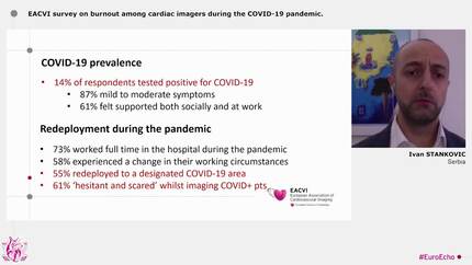 PostCOVID challenges 