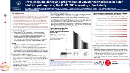 Prevalence, incidence and progression of valvular heart disease in older adults in primary care: the OxVALVE screening cohort study
