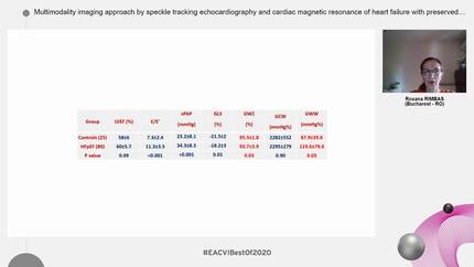 Multimodality imaging approach by speckle tracking echocardiography and cardiac magnetic resonance of heart failure with preserved ejection fraction, a step forward