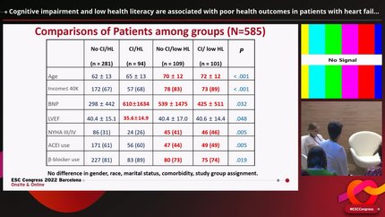 Cognitive impairment and low health literacy are associated with poor health outcomes in patients with heart failure