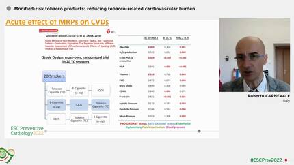 Modified-risk tobacco products: reducing tobacco-related cardiovascular burden