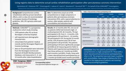 Using registry data to determine actual cardiac rehabilitation participation after percutaneous coronary intervention