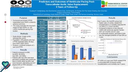 Ventricular pacing post-TAVI:   5 years of follow-up