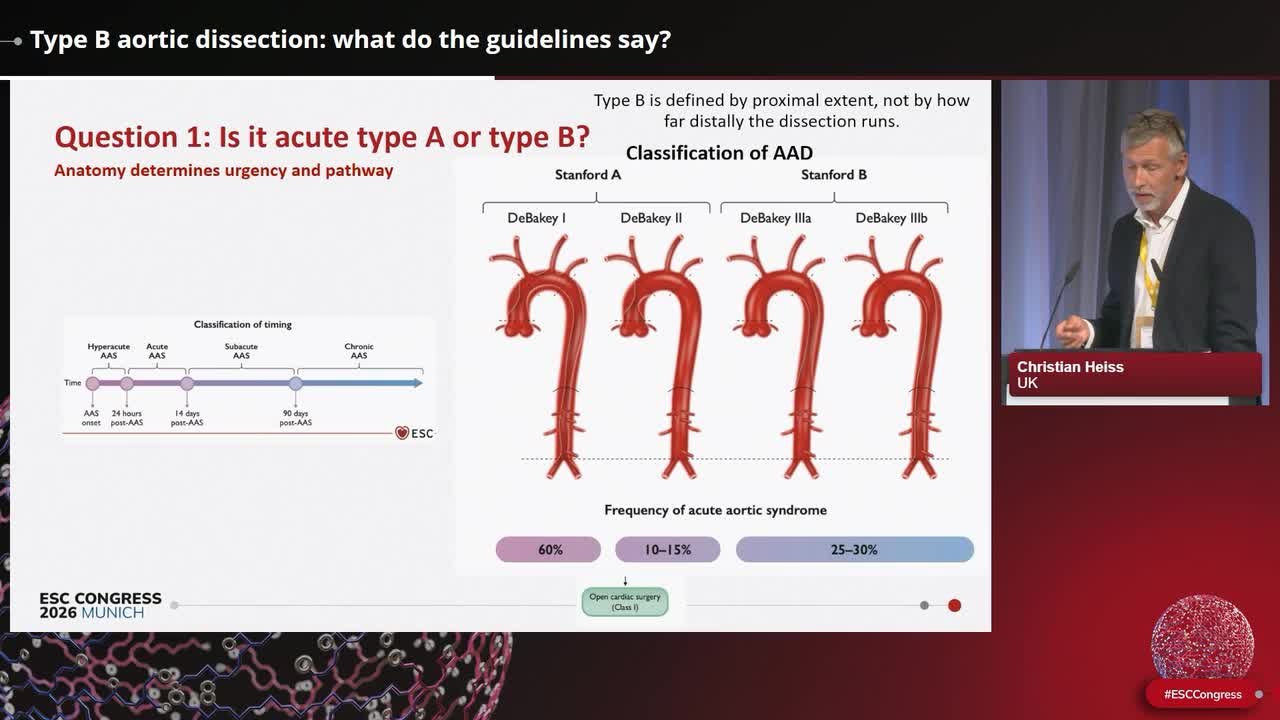 Guidelines in Practice: aortic dissection