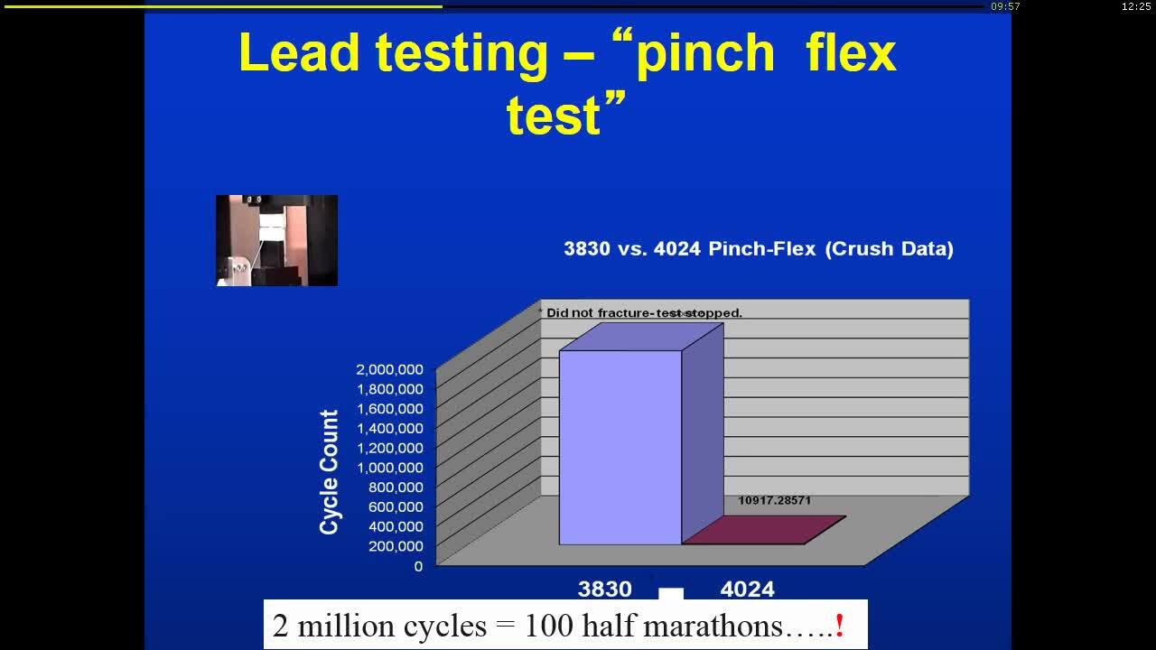 Presentation thumbnail