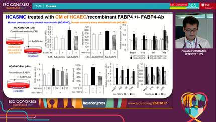 Ectopic FABP4 expression in the vascular endothelium is involved in neointima formation after vascular injury.