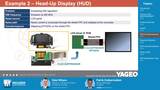 Mouser KEMET Flex Suppressor® | Tech Chats - KEMET and Mouser Electronics