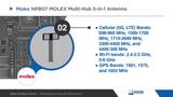 MOLEX Multi-Hub 5-in-1 Antenna | New Product Brief