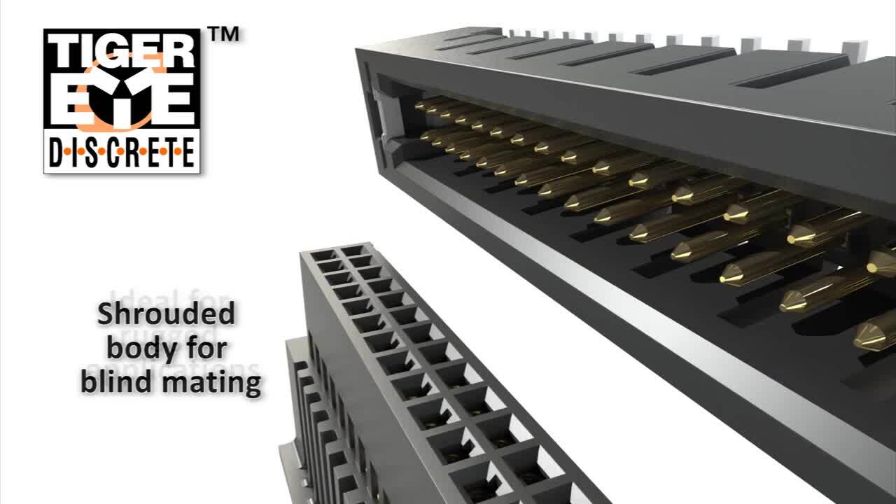 1.27mm Tiger Eye™ Discrete Wire System - Samtec | Mouser