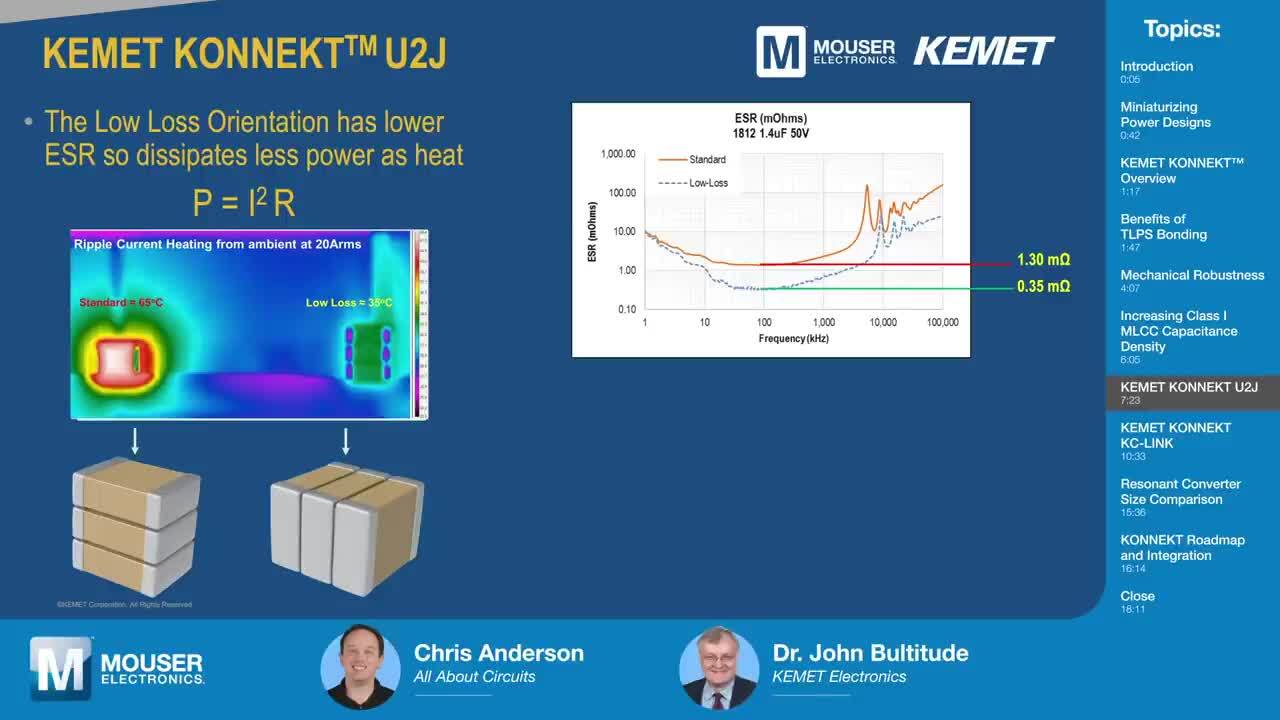 KC™-LINK 커패시터(KONNEKT 기술 적용) - KEMET | Mouser