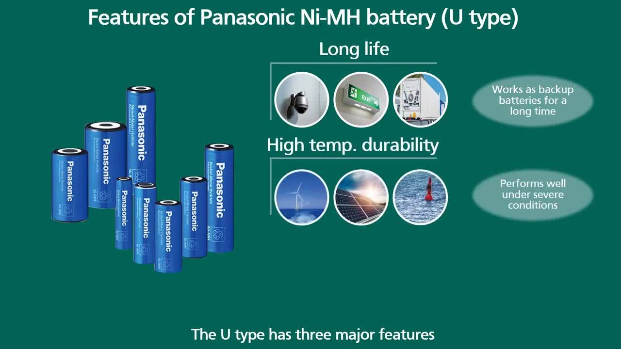Passive and electromechanical elements from Panasonic