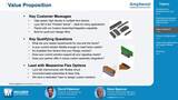 Amphenol Communications Solutions | Tech Chats - Amphenol and Mouser Electronics
