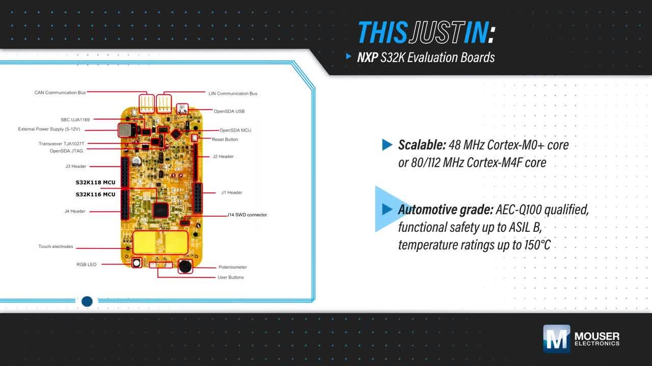 Applying JIT in the AEC Industry