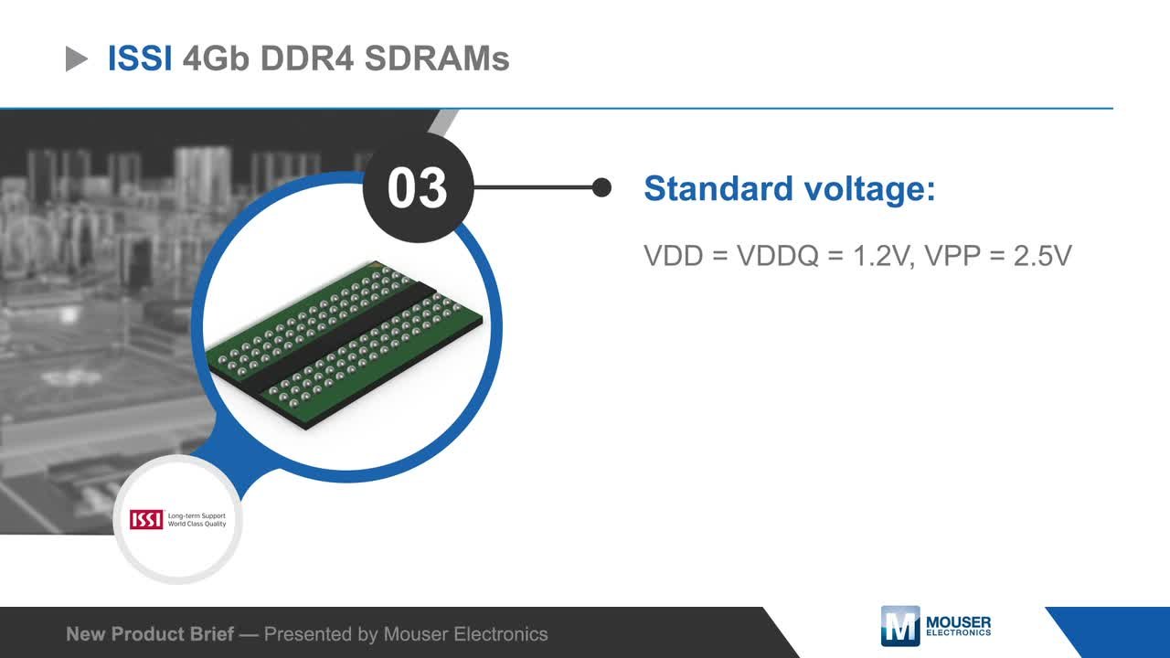 DDR4 DRAM - ISSI | Mouser