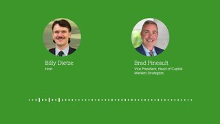 Weekly Market Signals for Advisors