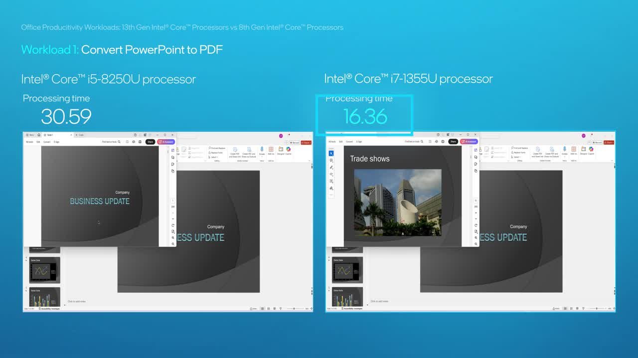 インテルの第 8 世代と第 13 世代の比較 サイド・バイ・サイド PC 更新