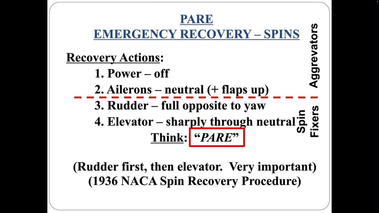 Webinar- Recreational Aerobatics- The Basics