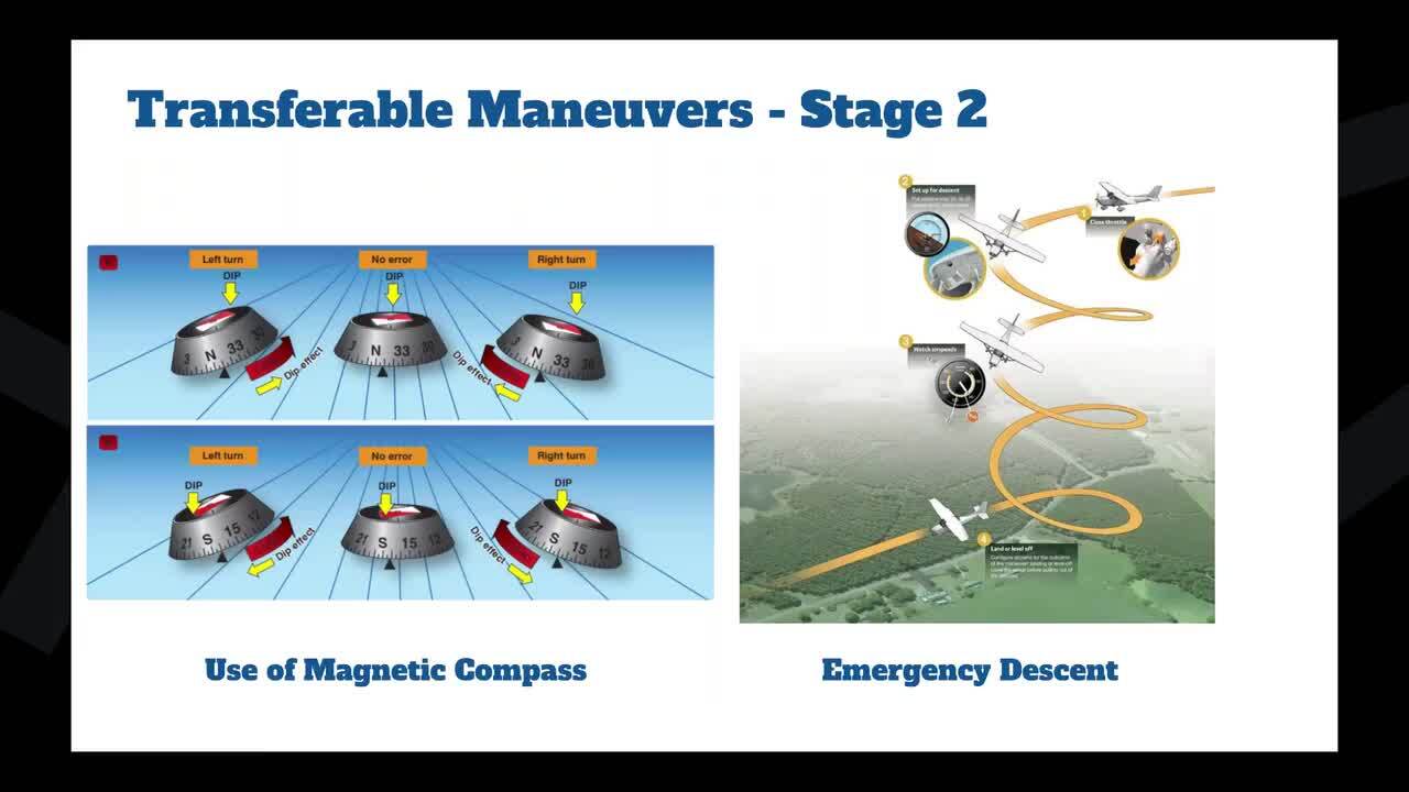 Webinar- Learning to Fly With a Flight Simulator 2026