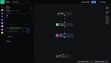 Splunk SOAR