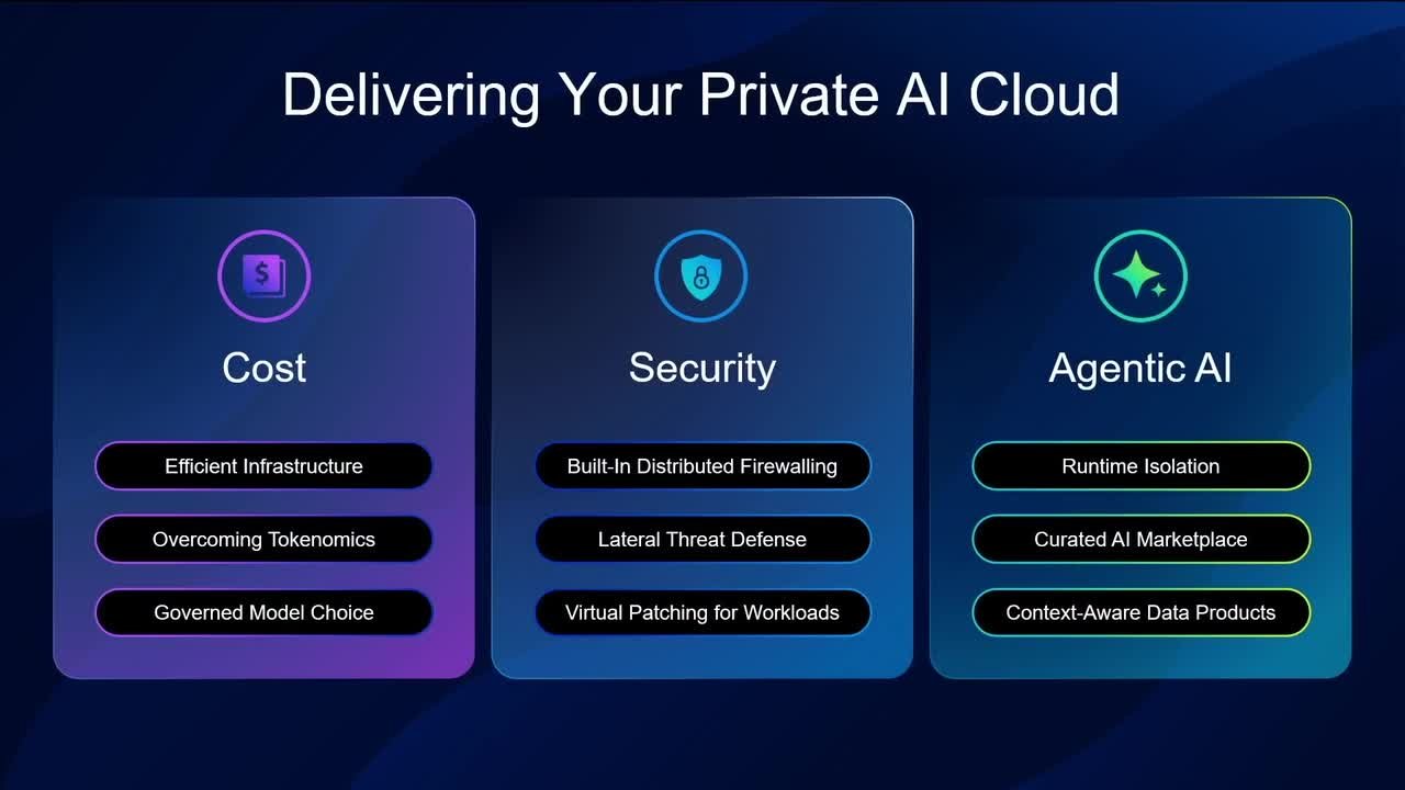Explore 2026 Plenary: Paul Turner - Delivering Private AI Cloud