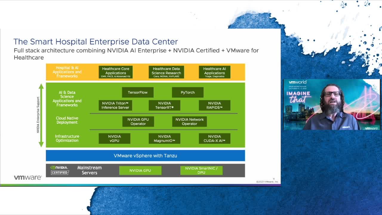 NVIDIA and VMware - Unleashing AI for the Healthcare Enterprise