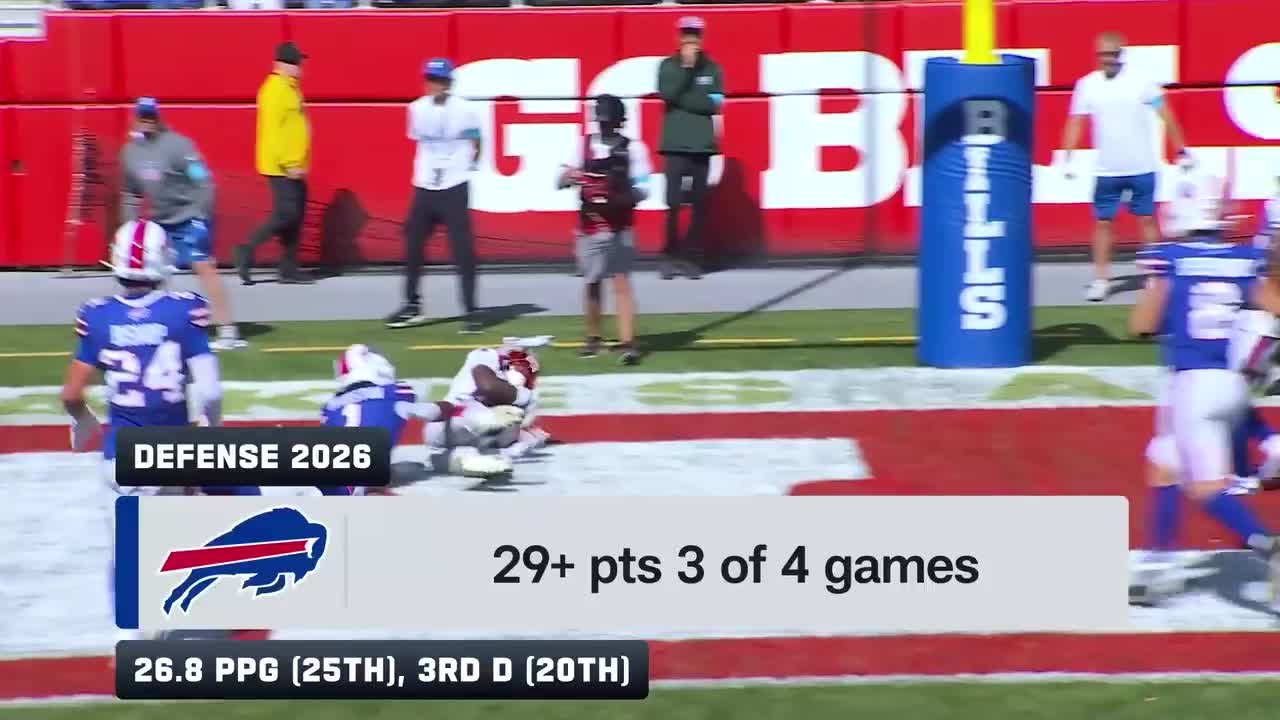 Bills vs. Rams preview Week 5