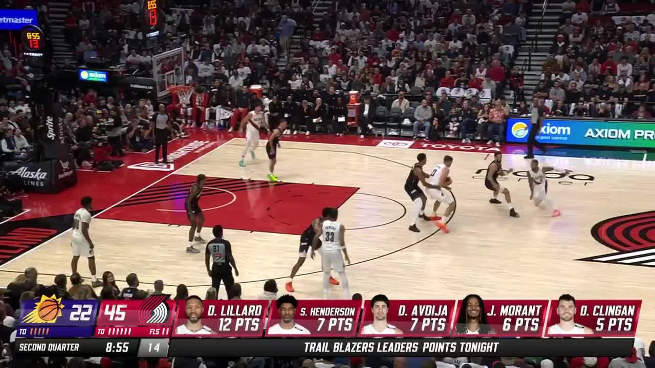 Donovan Clingan rocks the rim