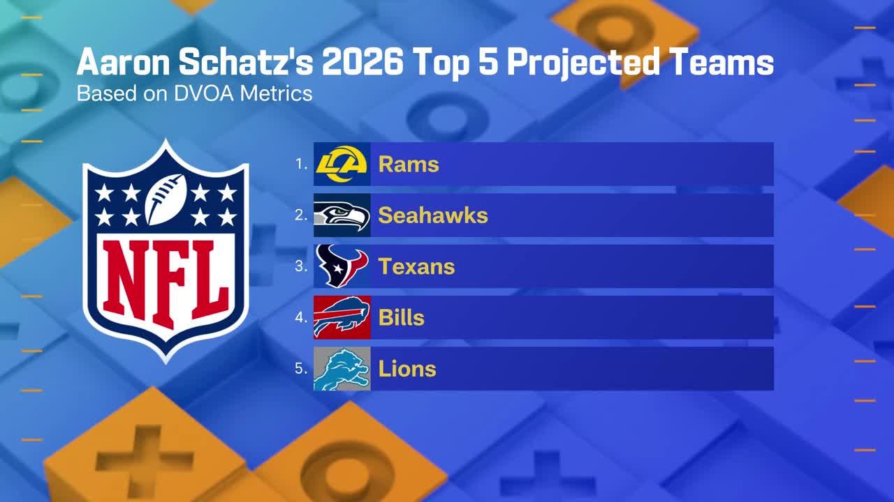 Founder of FTN Football Almanac Aaron Schatz joins 'GMFB' to make 2026 predictions