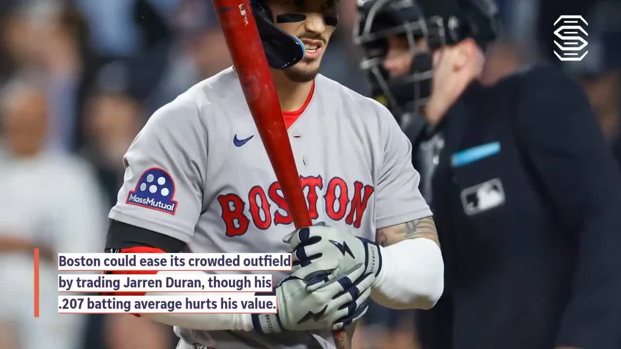 AL East Trade Candidates: Rasmussen, Henderson, Duran and More Before 2027